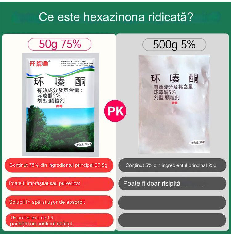 👍🌱Erbicid ciclazinonă