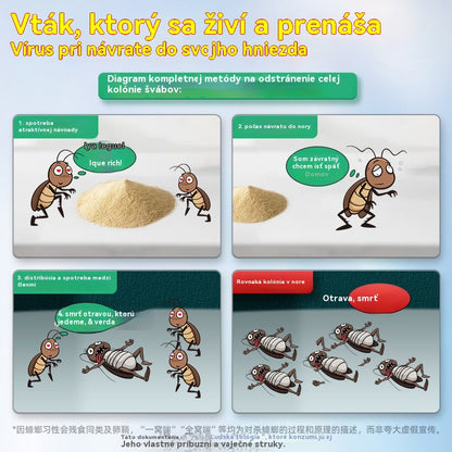 💪【20 vrecúšok】🚫Insekticídny prášok proti švábom na domáce použitie, v kuchyni, spálni a reštauráciách: úplne likviduje hniezda švábov.