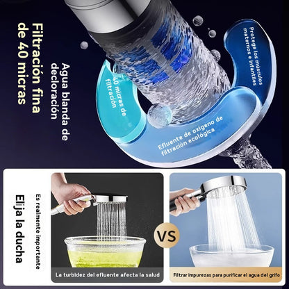 💦🚿 Cabezal de ducha de alta presión con 6 funciones. Calentador de agua para ducha de baño.